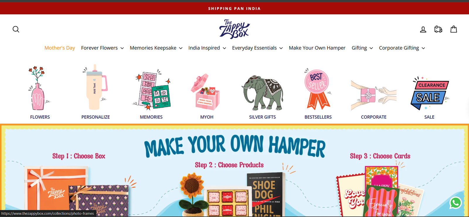 The Zappy Box case study preview