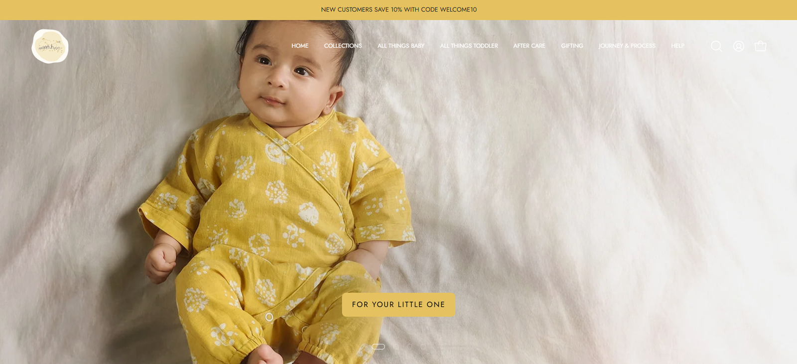 Aagghhoo case study preview